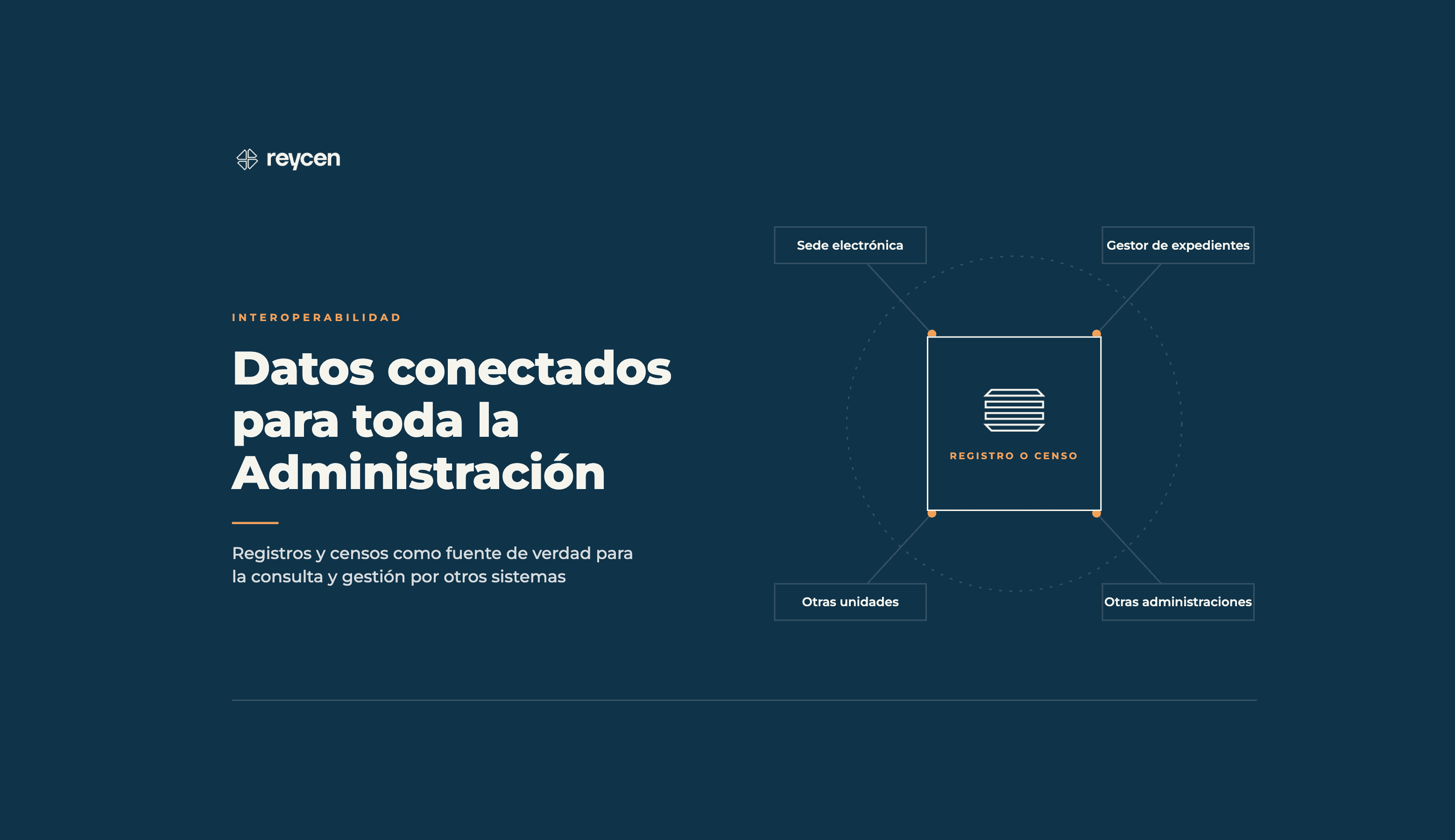 Registros y Censos conectados: cómo Reycen impulsa la interoperabilidad